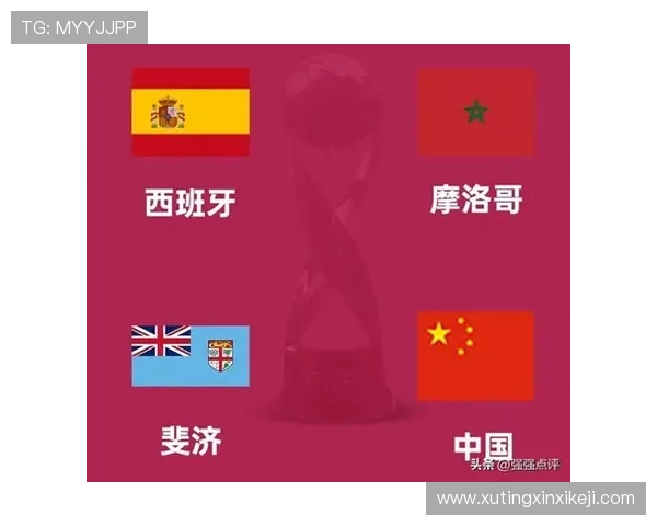 U17世界杯抽签揭晓中国队同组遭遇西班牙摩洛哥斐济出线形势引热议